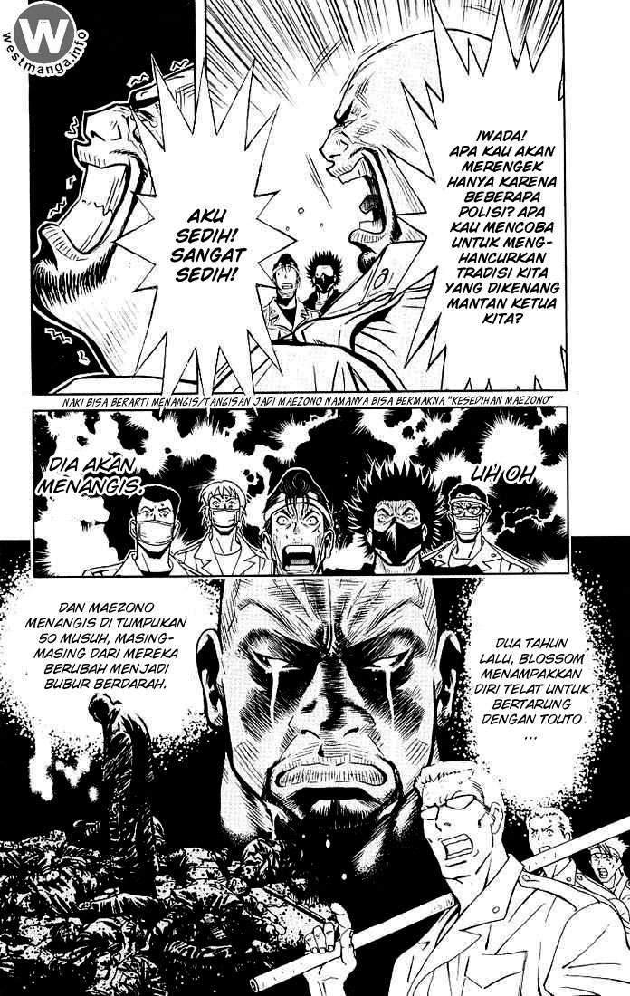 Chapter 7 - halaman 8