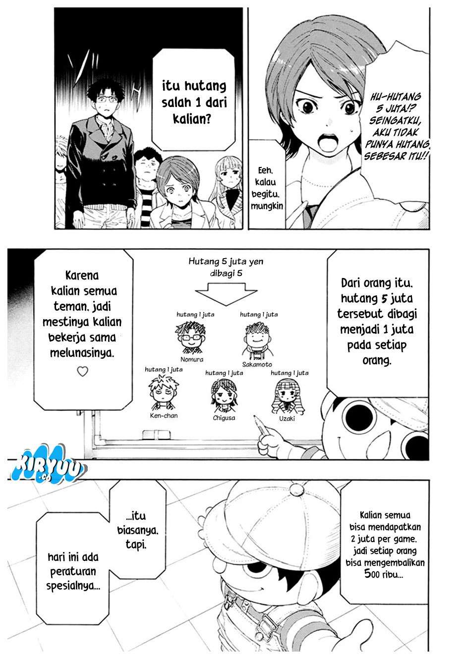 Chapter 7.1 - halaman 15