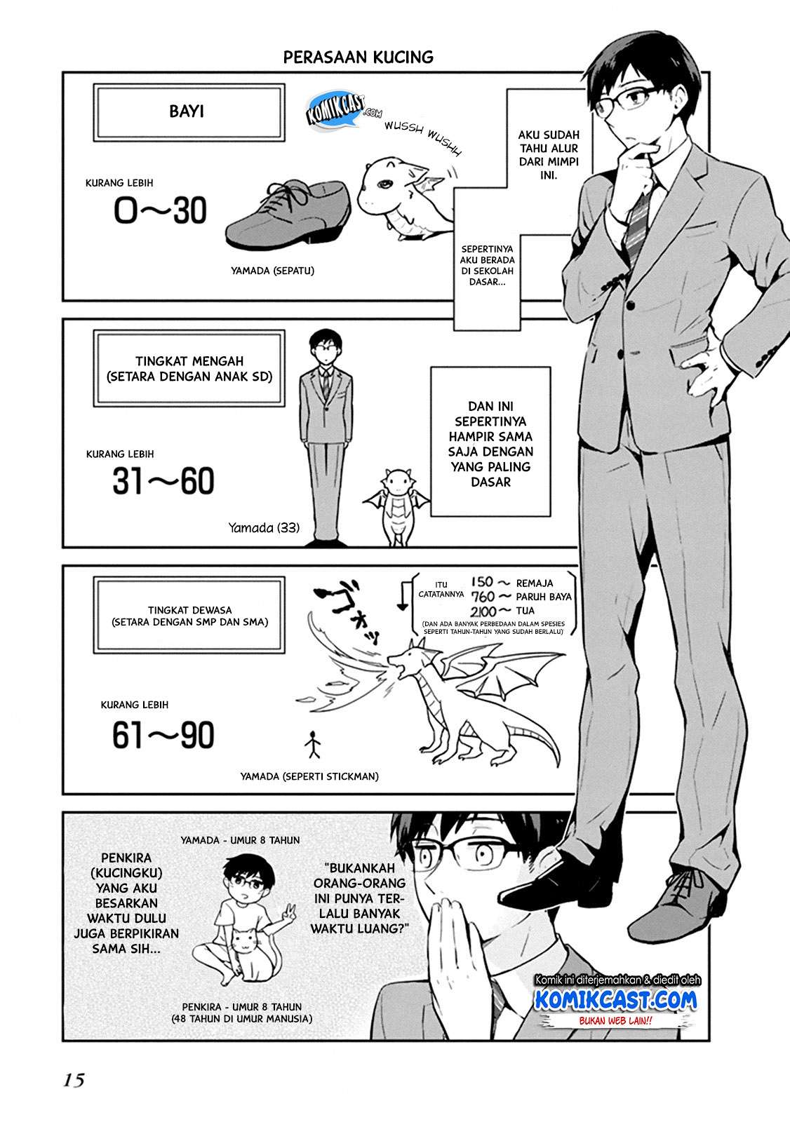 Chapter 1.3 - halaman 4