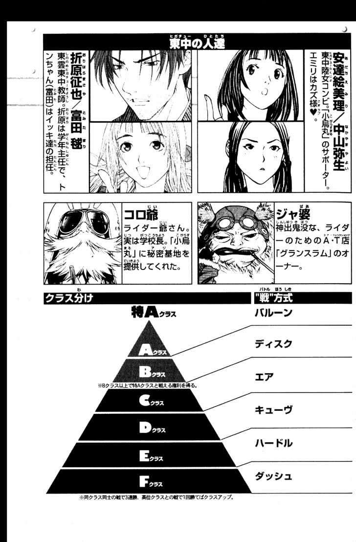 Chapter 105 - halaman 8