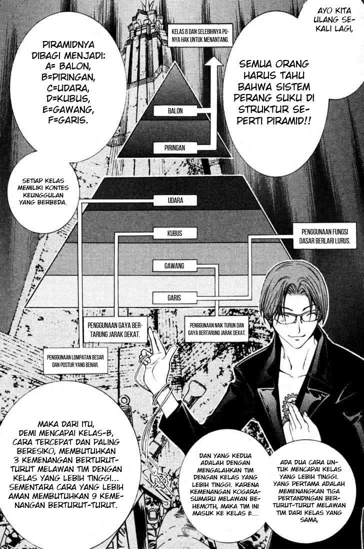 Chapter 88 - halaman 14