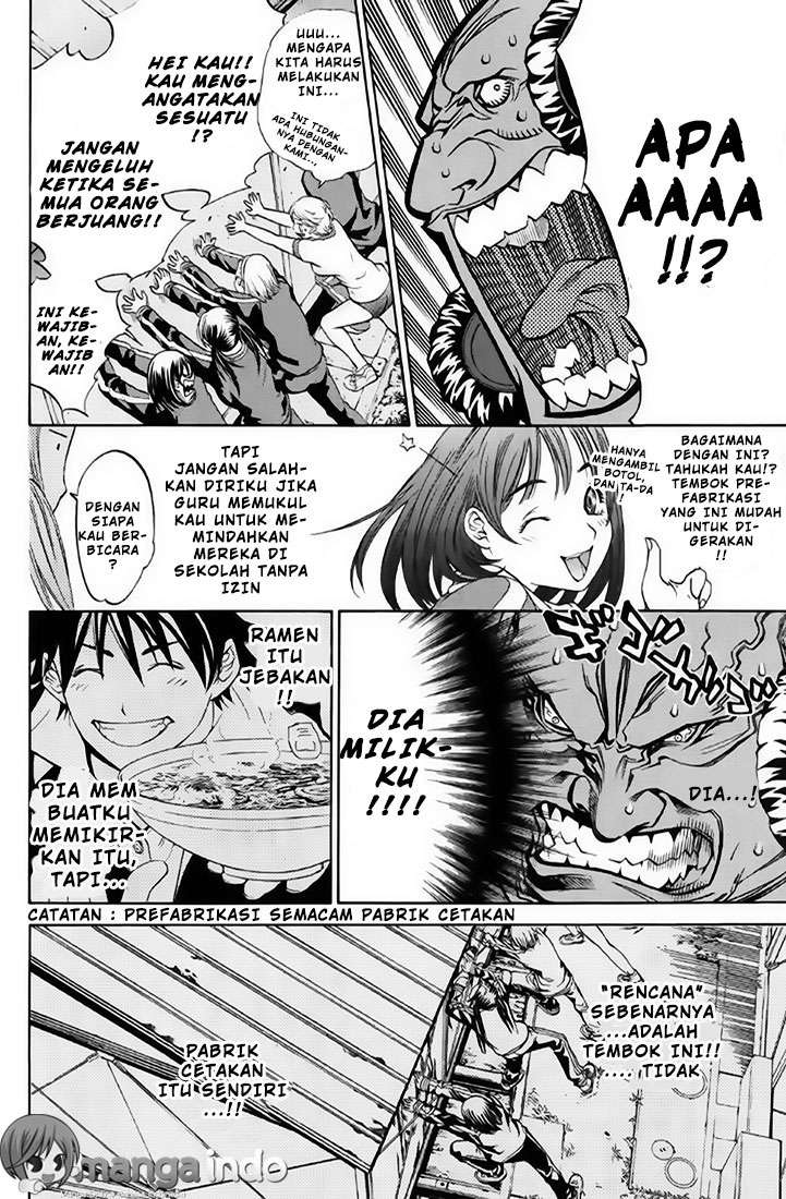 Chapter 20 - halaman 13
