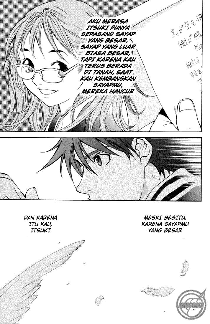 Chapter 2 - halaman 28