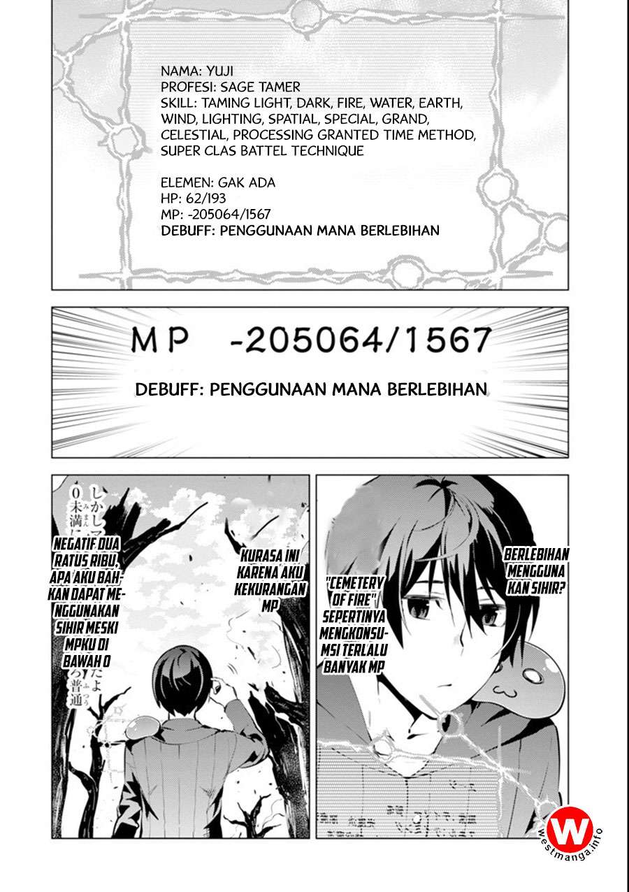 Chapter 1.2 - halaman 6