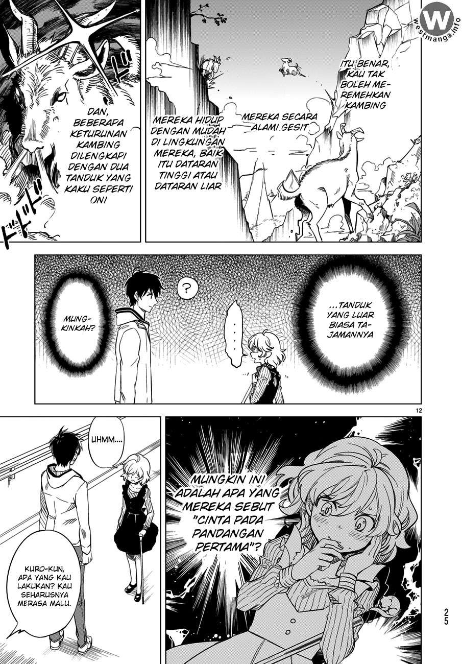 Chapter 1.1 - halaman 14