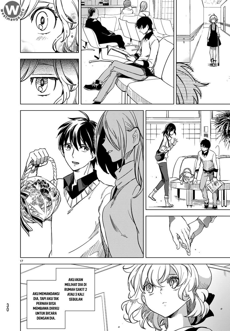 Chapter 1.1 - halaman 19