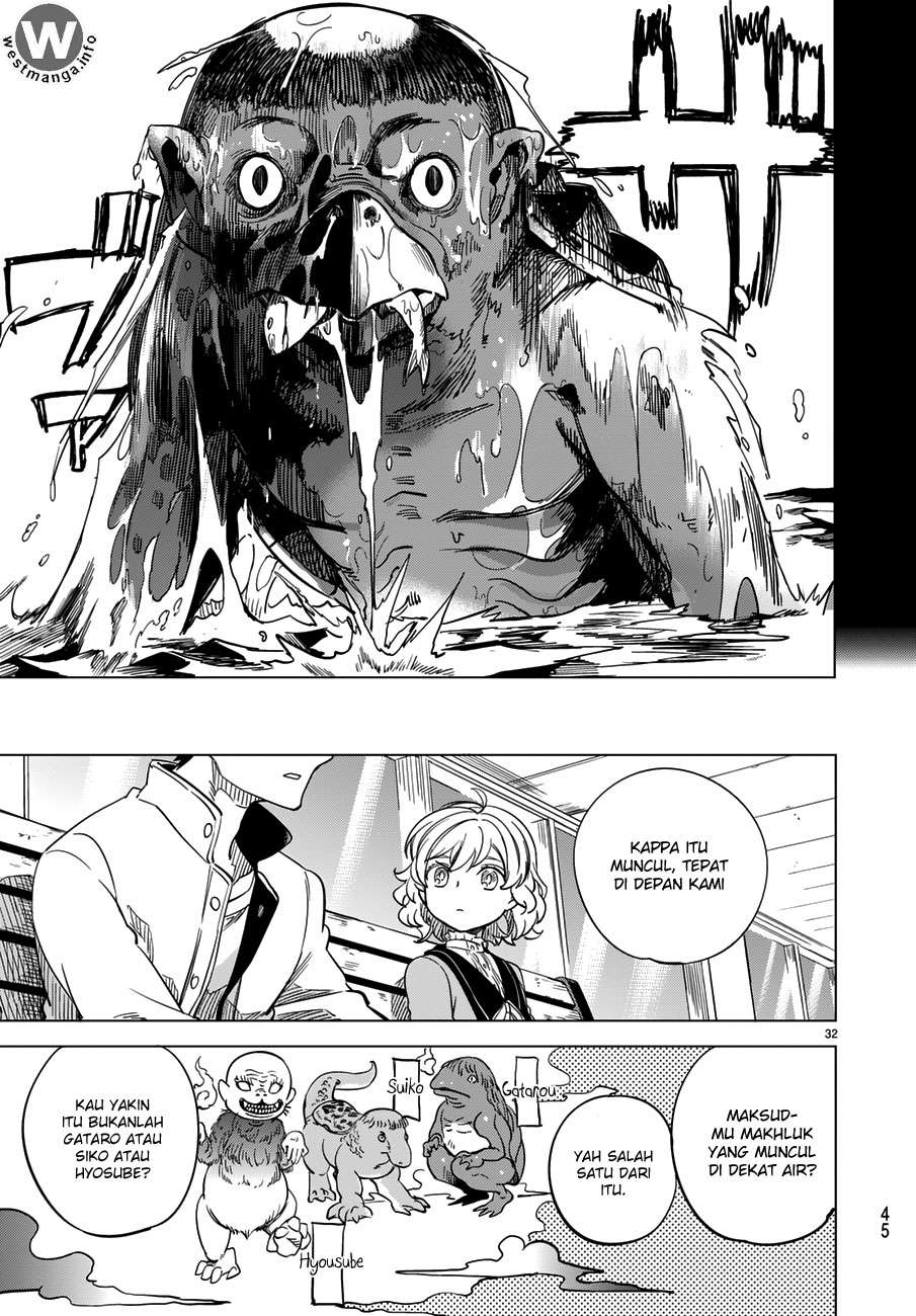 Chapter 1.1 - halaman 34