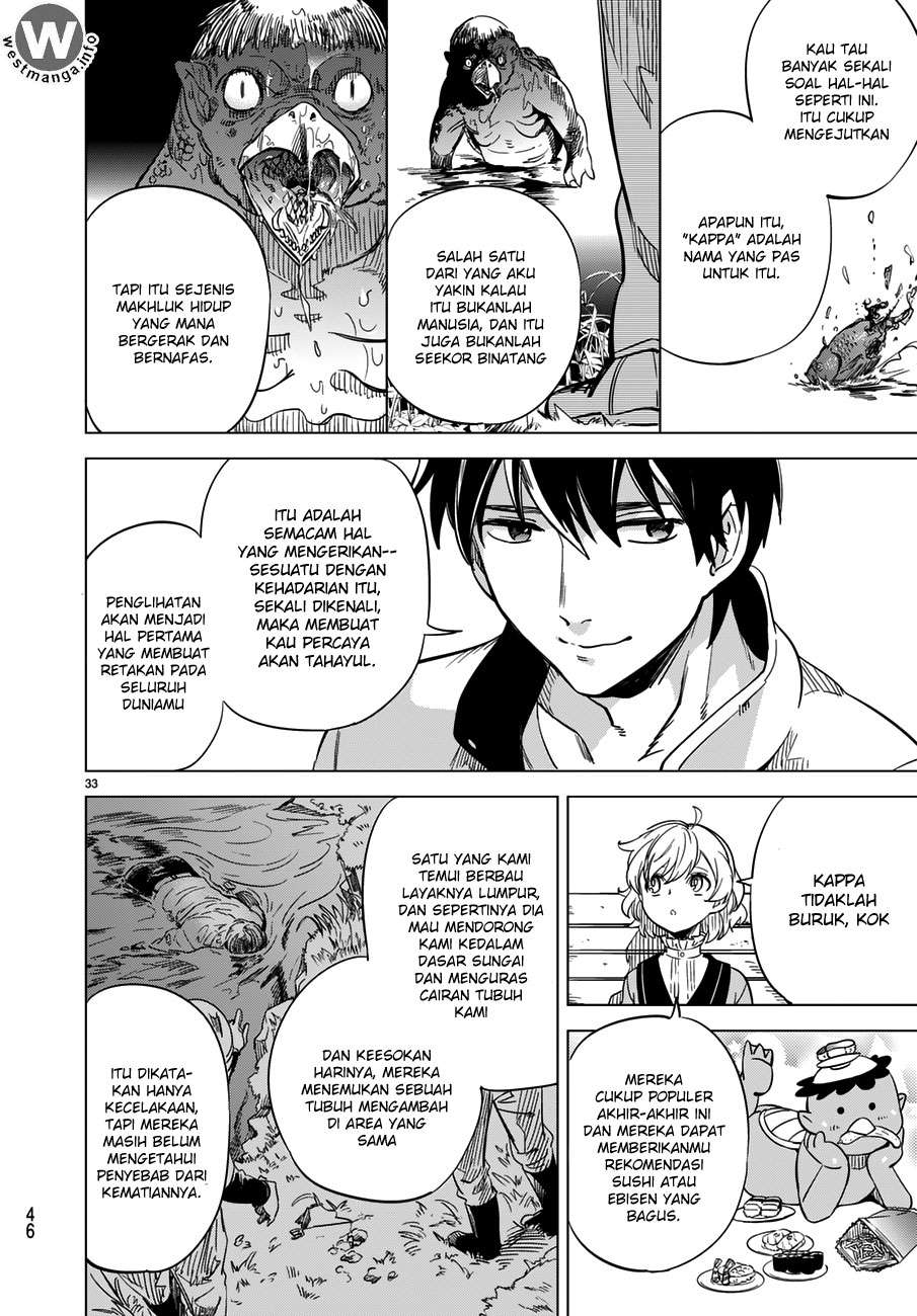 Chapter 1.1 - halaman 35