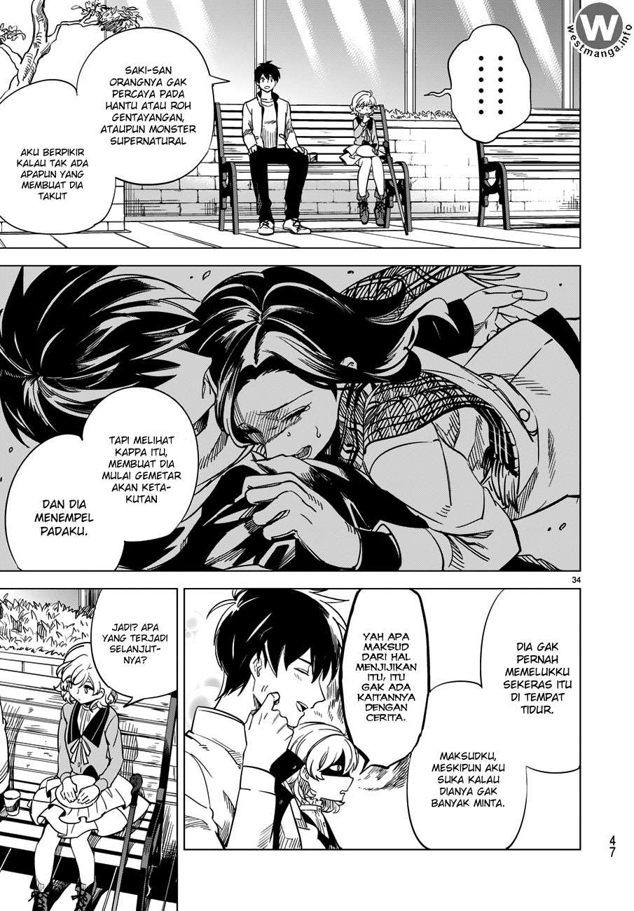 Chapter 1.1 - halaman 36