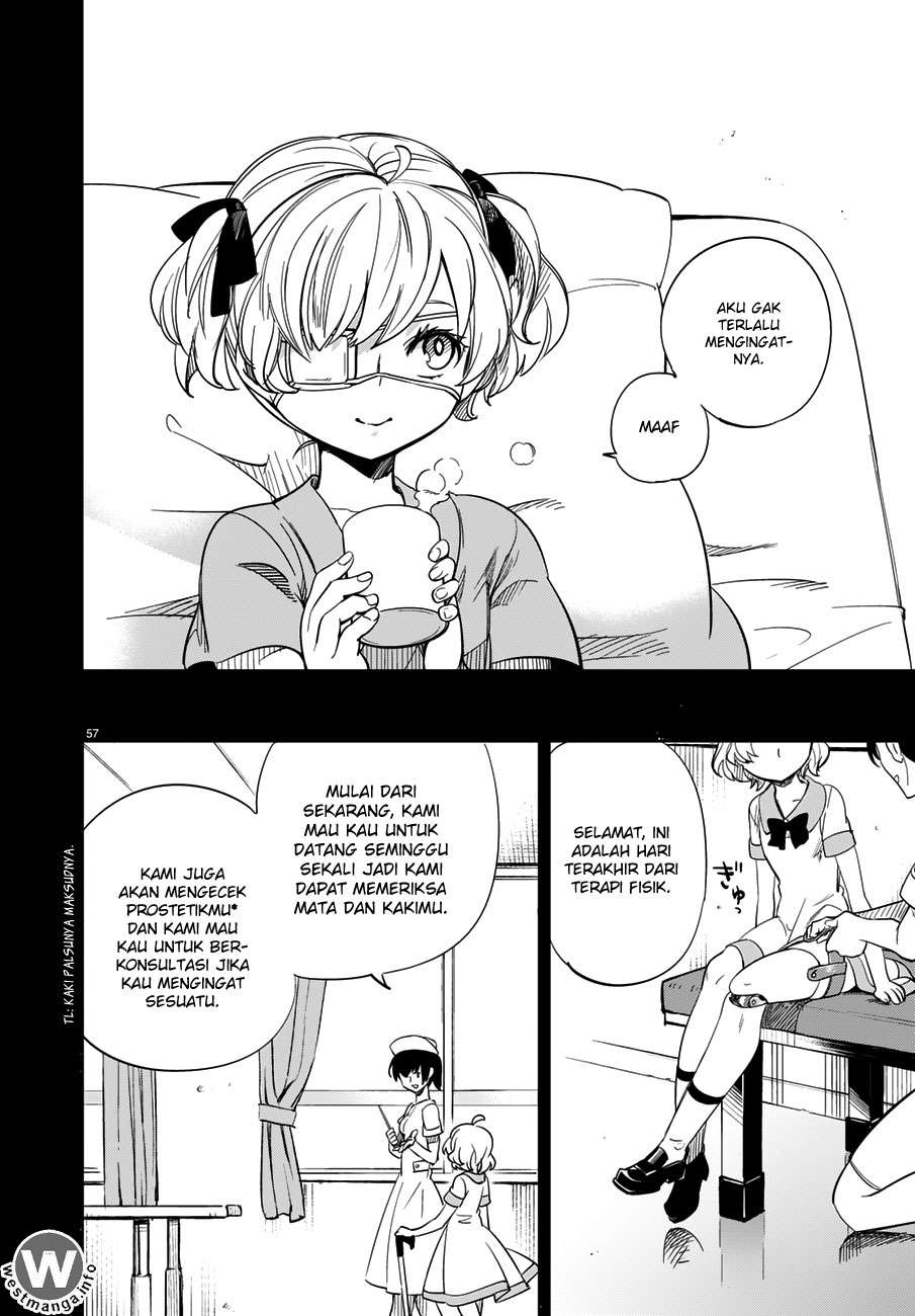 Chapter 1.2 - halaman 19