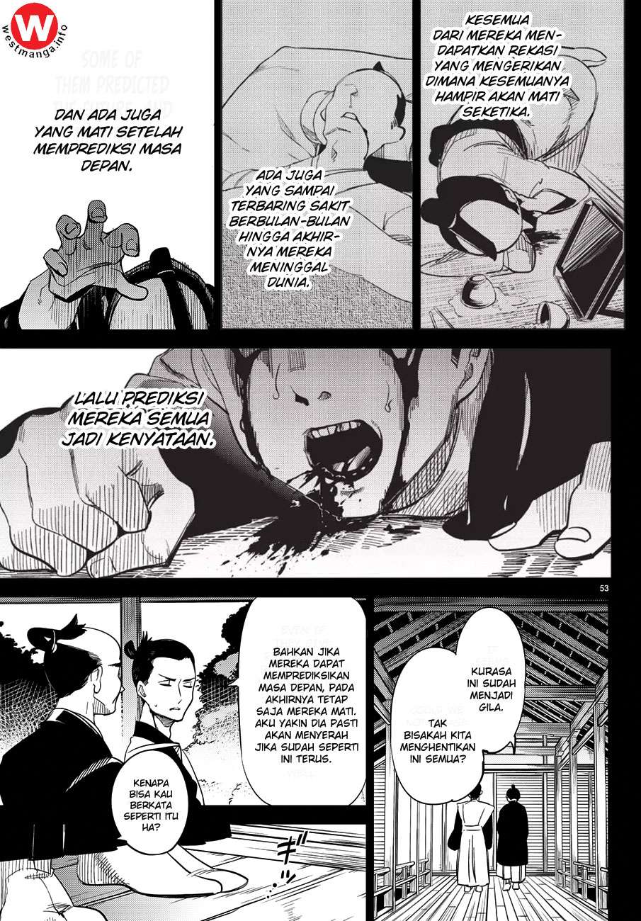 Chapter 4.5 - halaman 13