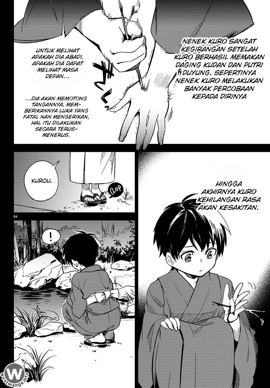 Chapter 4.5 - halaman 25
