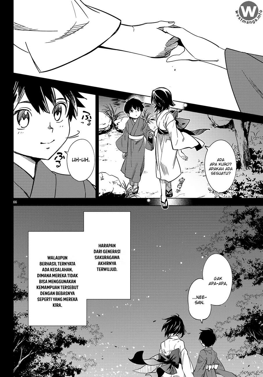 Chapter 4.5 - halaman 27