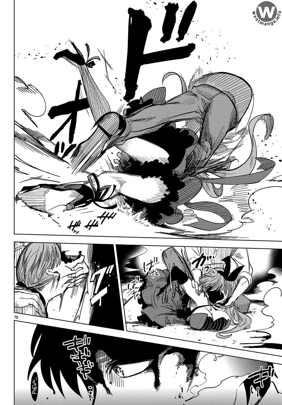 Chapter 4.5 - halaman 31