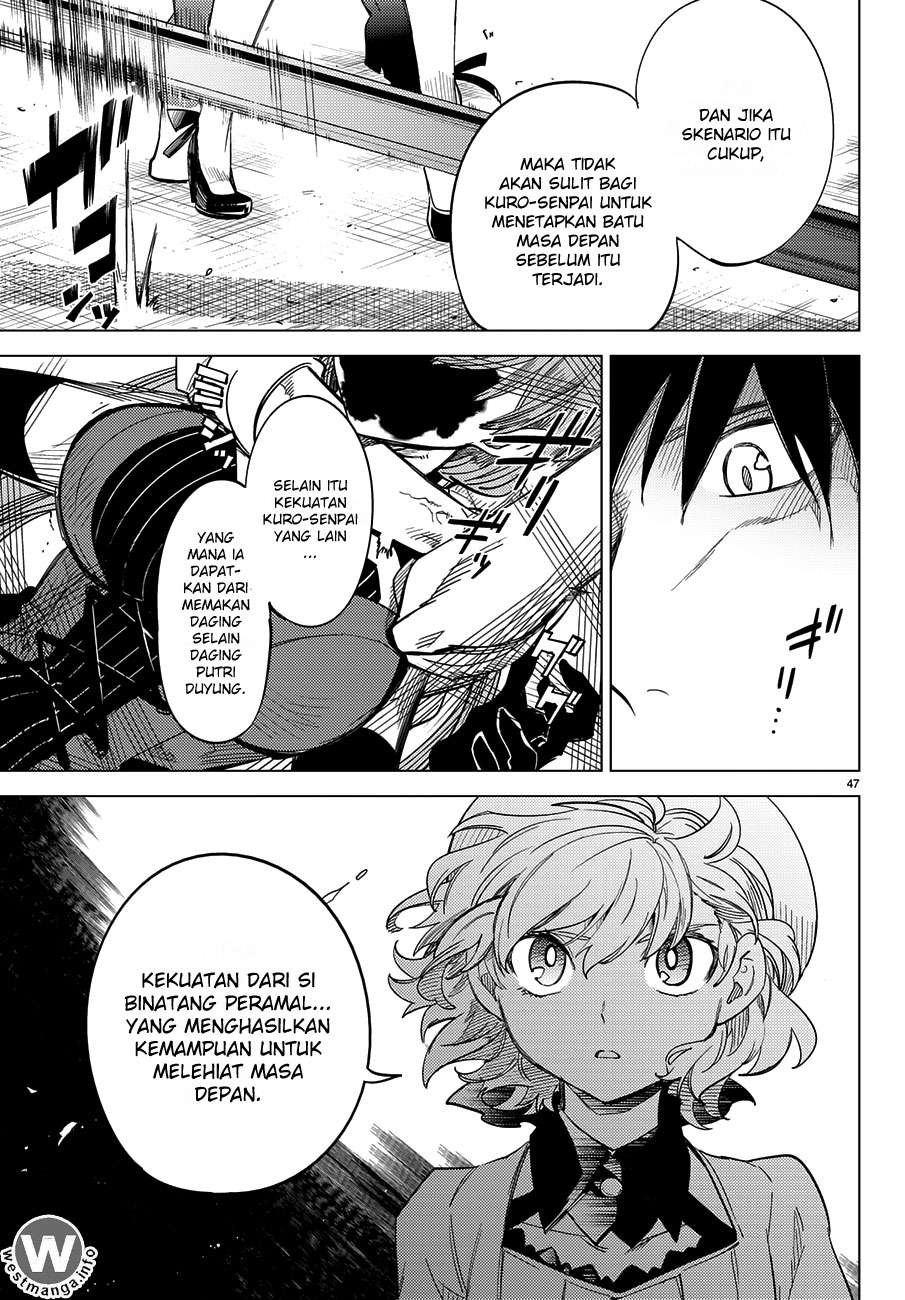 Chapter 4.5 - halaman 7