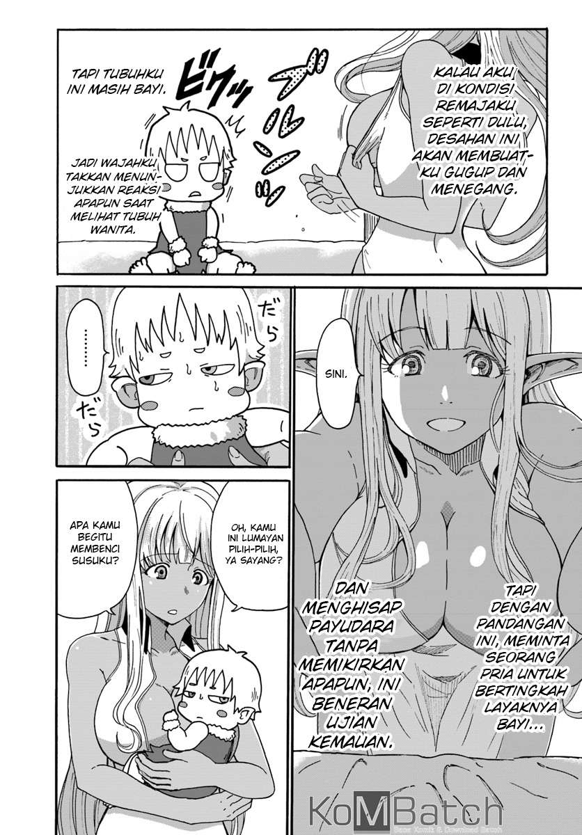 Chapter 3.1 - halaman 13