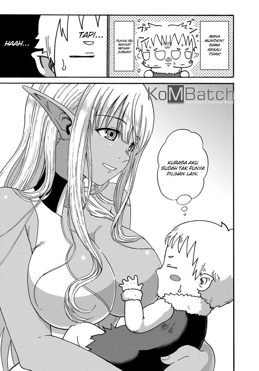 Chapter 3.1 - halaman 14