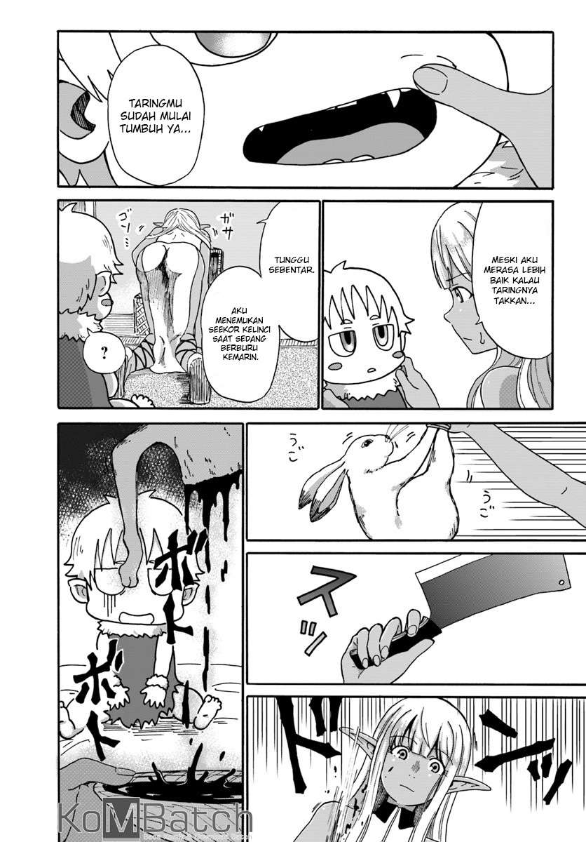 Chapter 3.1 - halaman 15