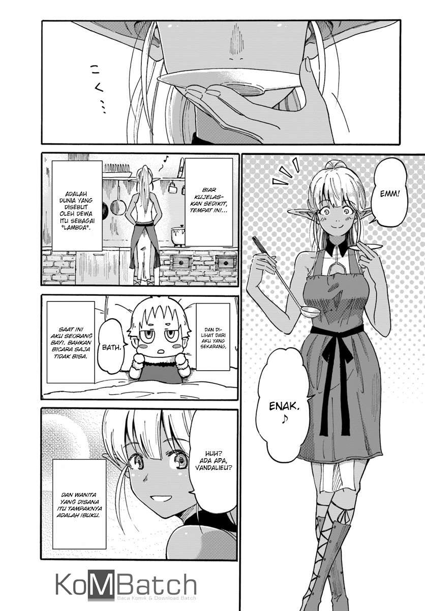 Chapter 3.1 - halaman 4