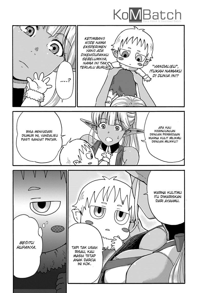 Chapter 3.1 - halaman 6