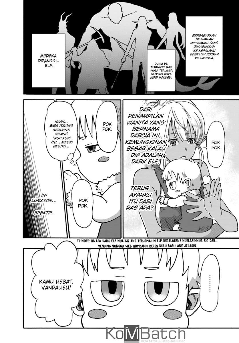 Chapter 3.1 - halaman 7