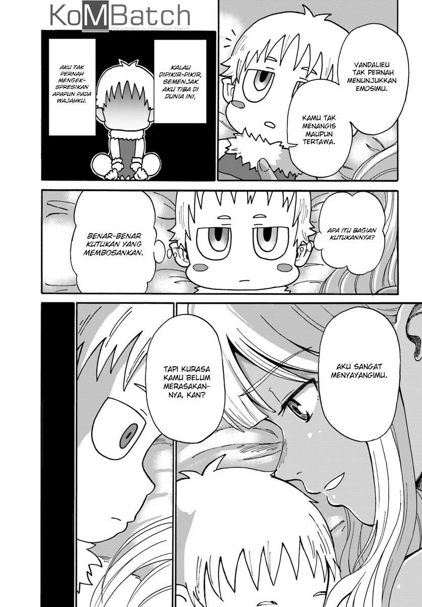 Chapter 3.2 - halaman 8