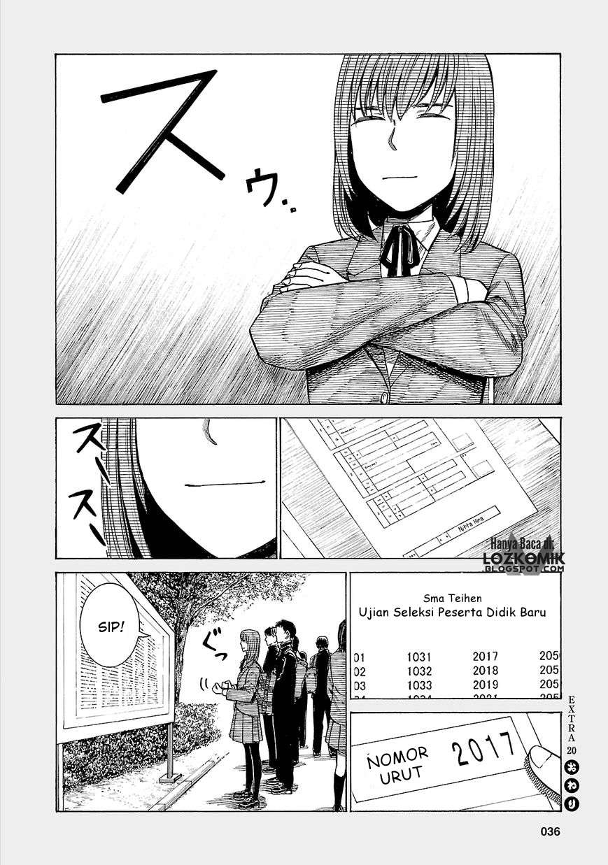 Chapter 49.5 - halaman 4