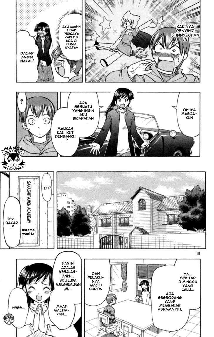 Chapter 1 - halaman 21