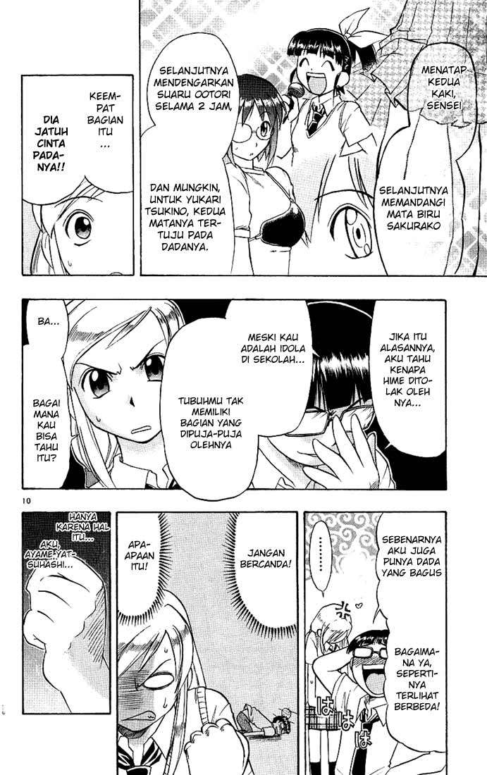 Chapter 16 - halaman 12