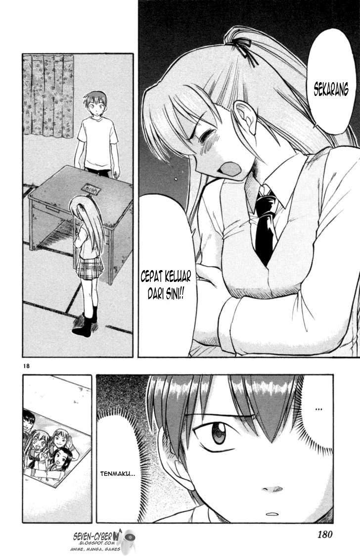 Chapter 8 - halaman 20