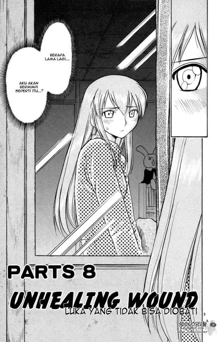 Chapter 8 - halaman 5