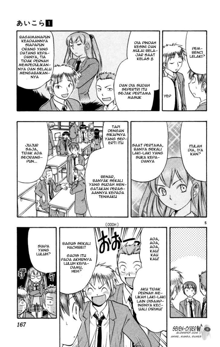 Chapter 8 - halaman 7