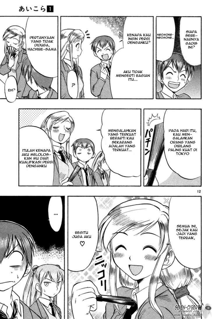 Chapter 7 - halaman 14
