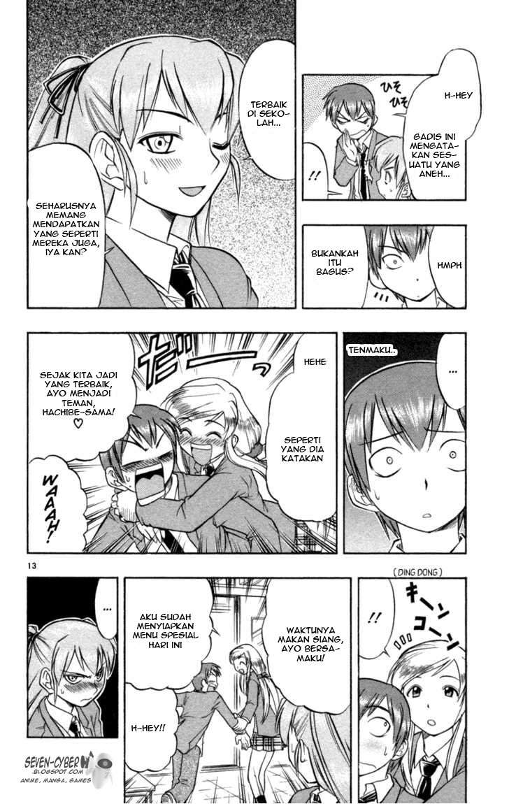 Chapter 7 - halaman 15