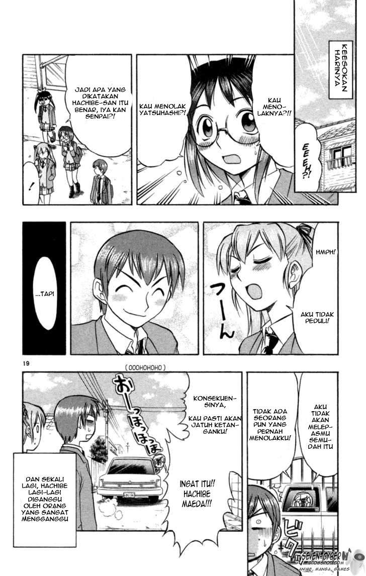 Chapter 7 - halaman 21