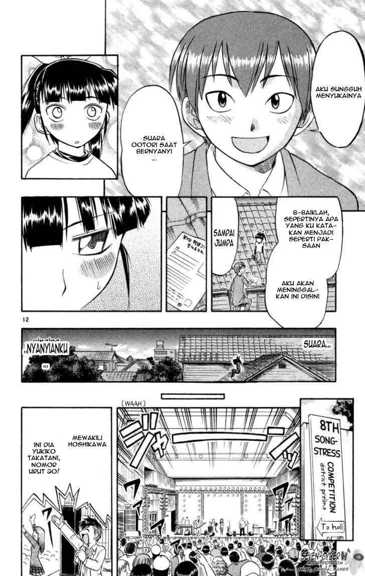 Chapter 5 - halaman 14