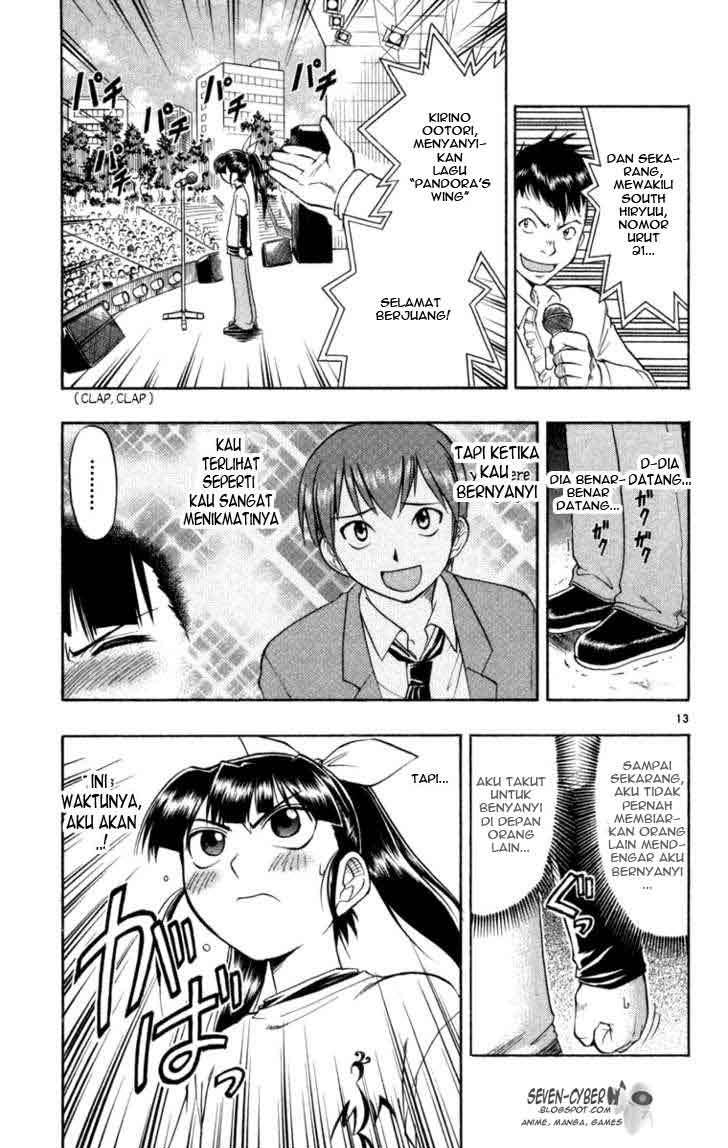 Chapter 5 - halaman 15