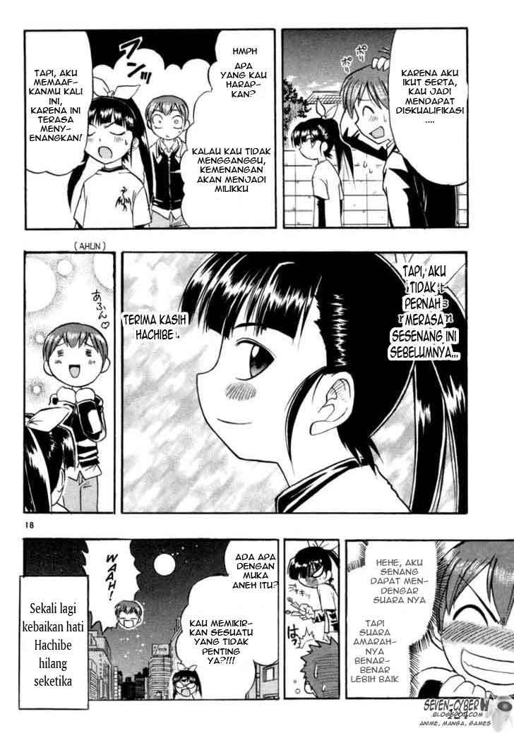 Chapter 5 - halaman 20