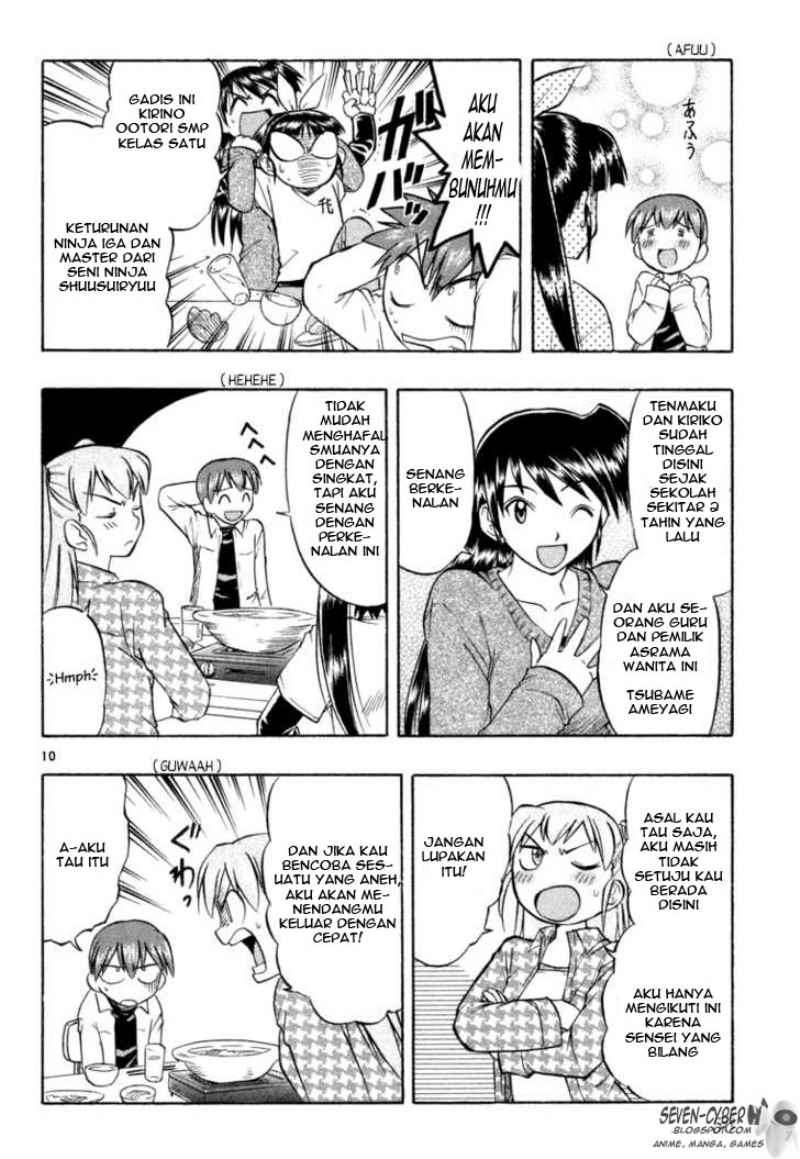 Chapter 2 - halaman 12