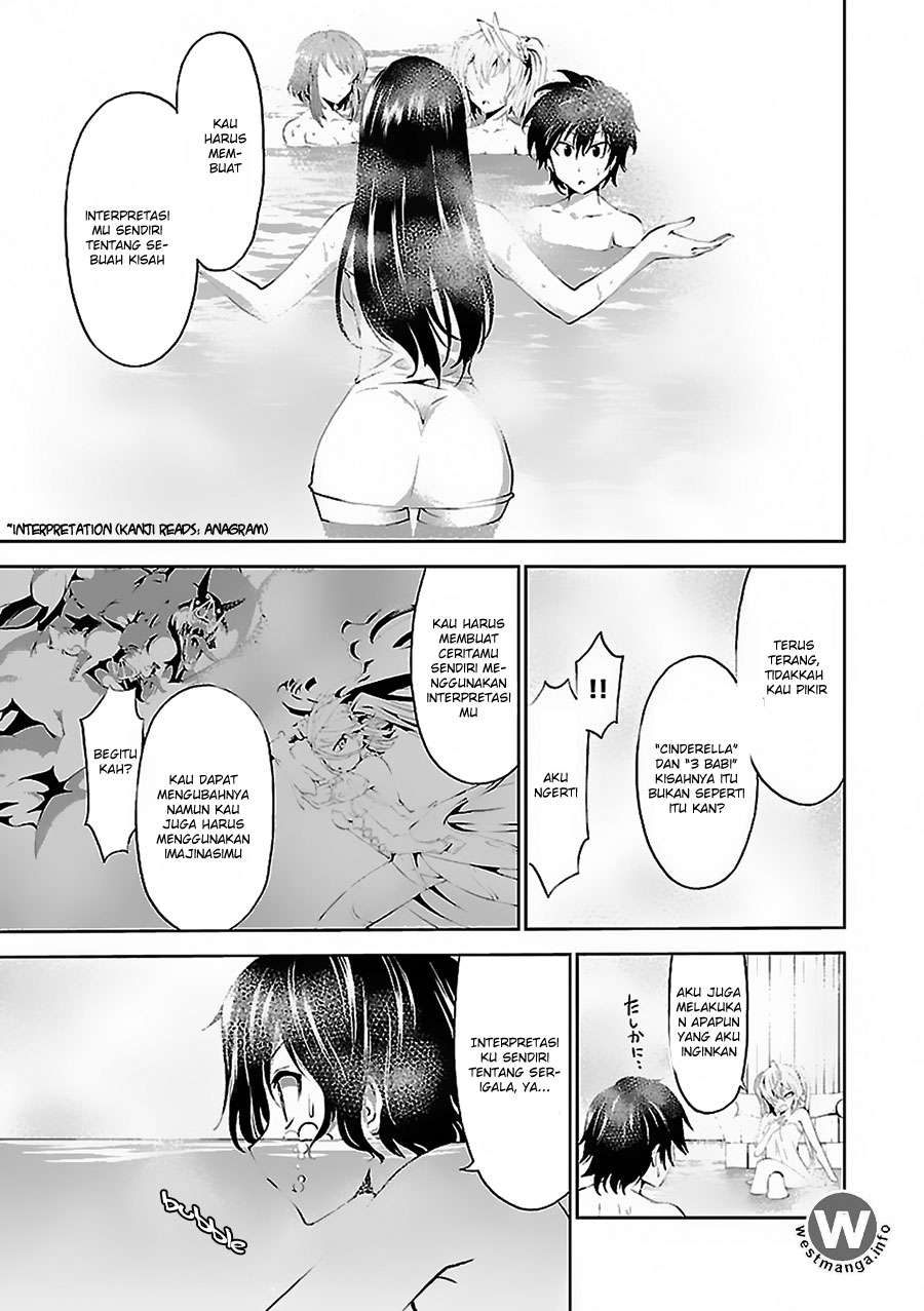 Chapter 2.2 - halaman 2