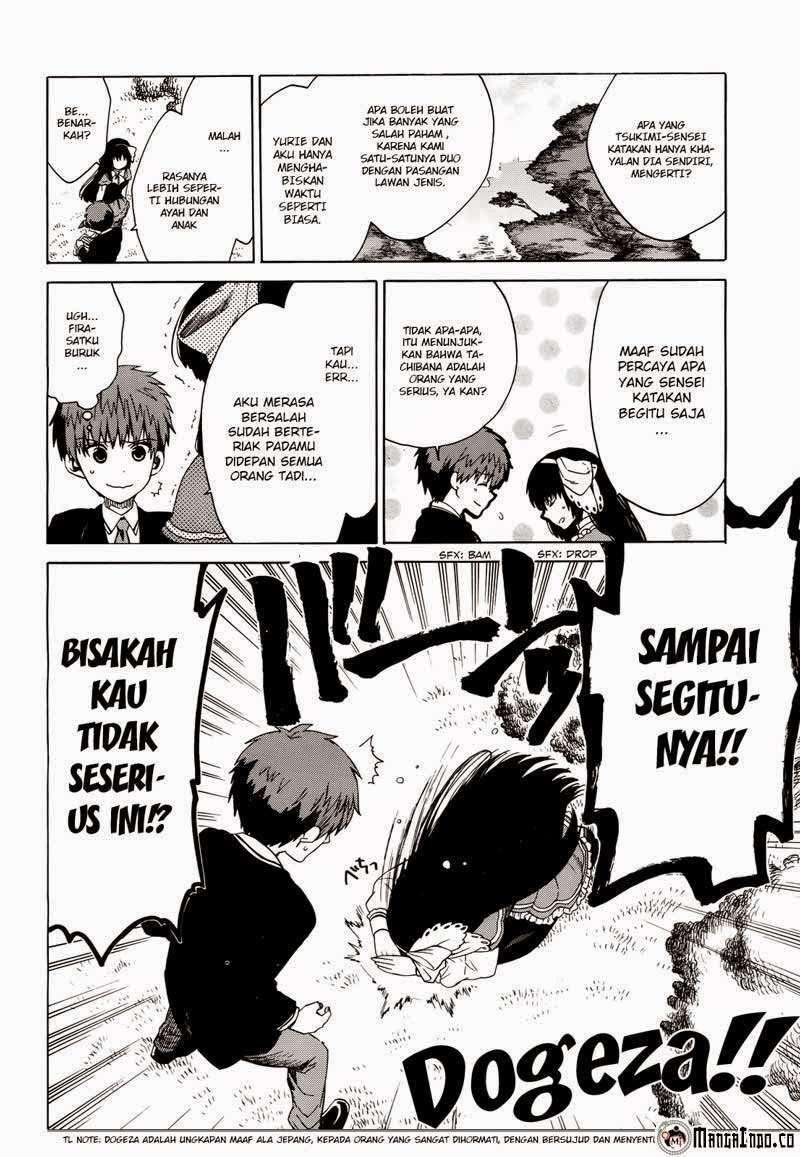 Chapter 8 - halaman 6