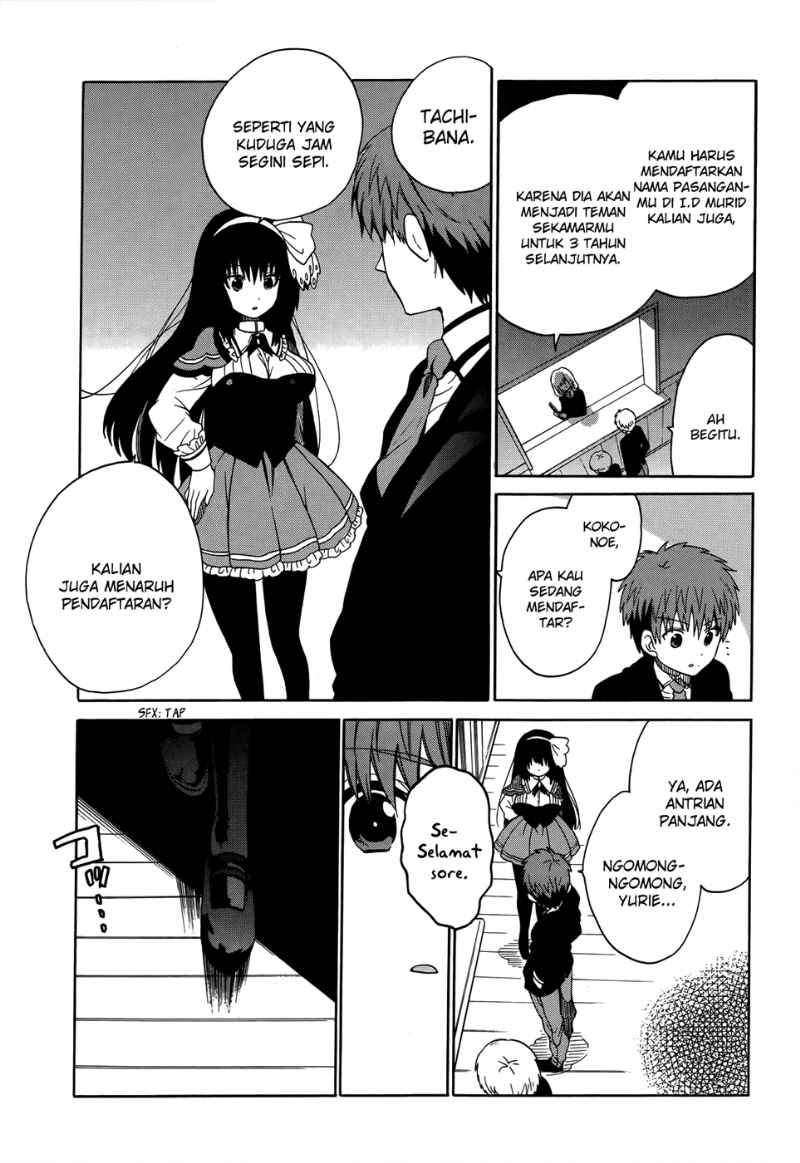 Chapter 5 - halaman 14