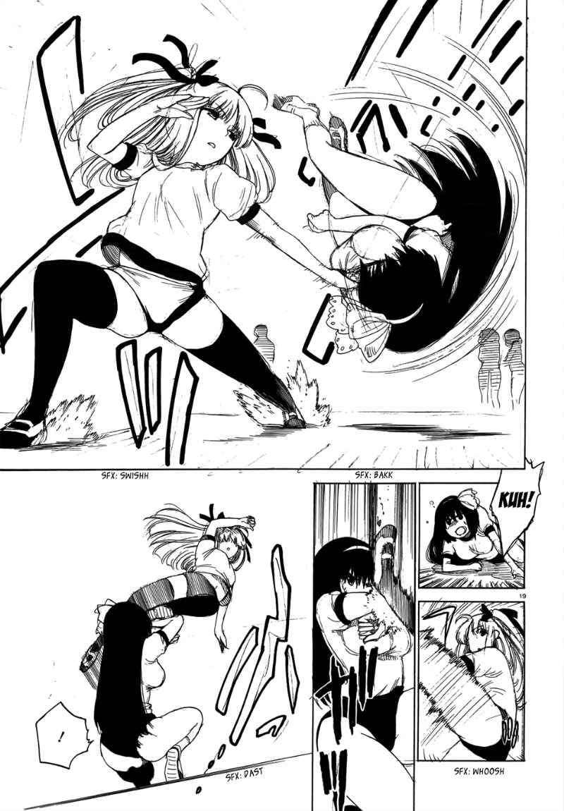 Chapter 4 - halaman 21