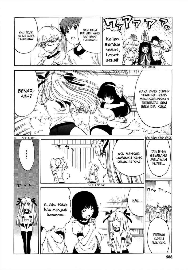 Chapter 4 - halaman 24