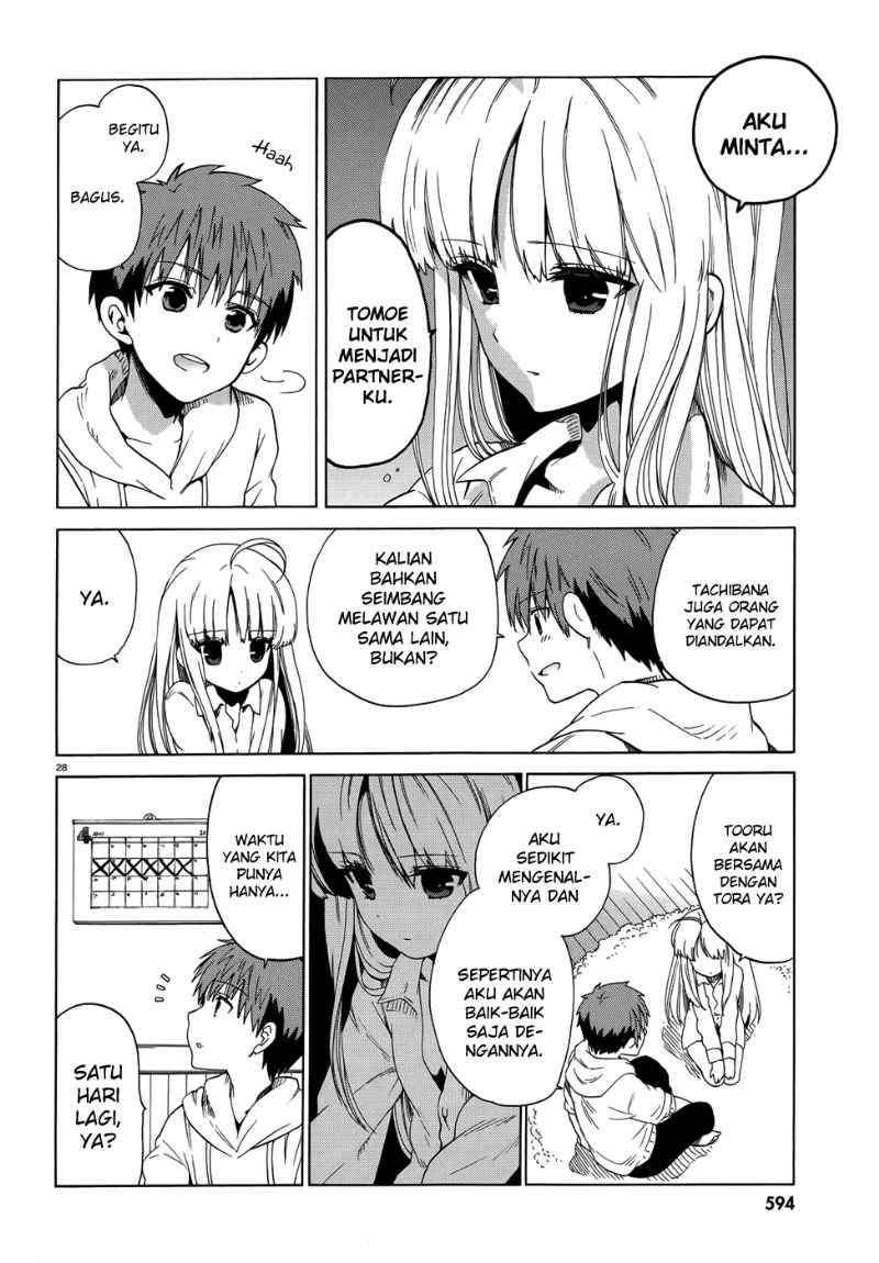 Chapter 4 - halaman 30
