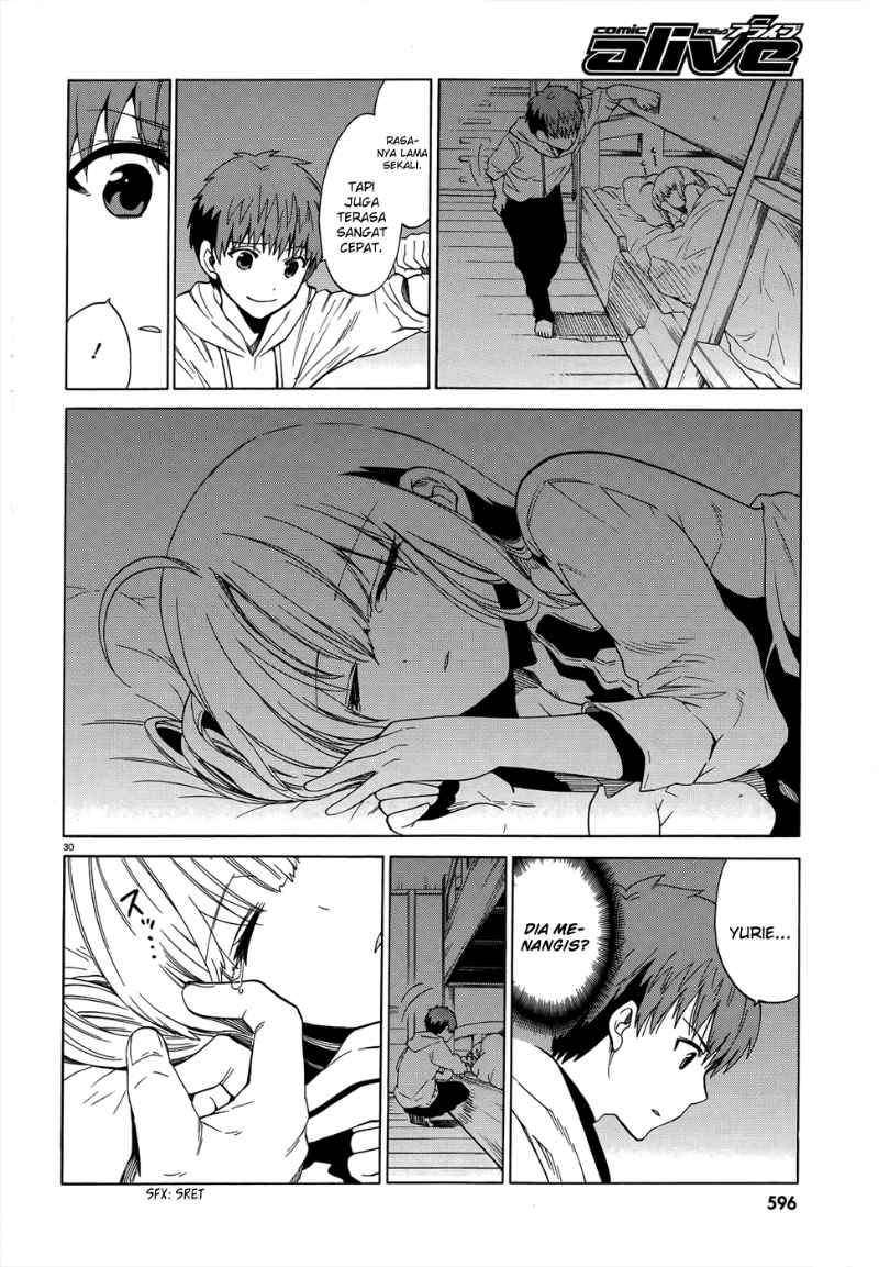 Chapter 4 - halaman 32