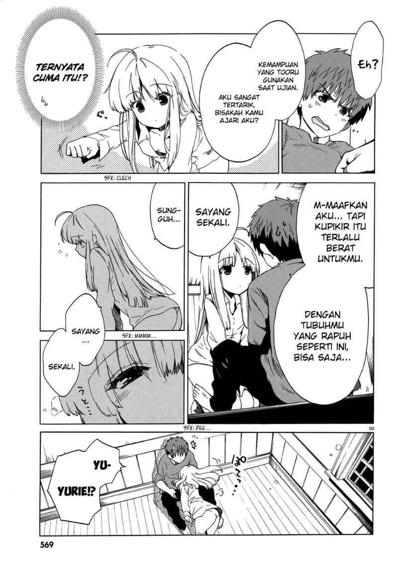 Chapter 4 - halaman 6