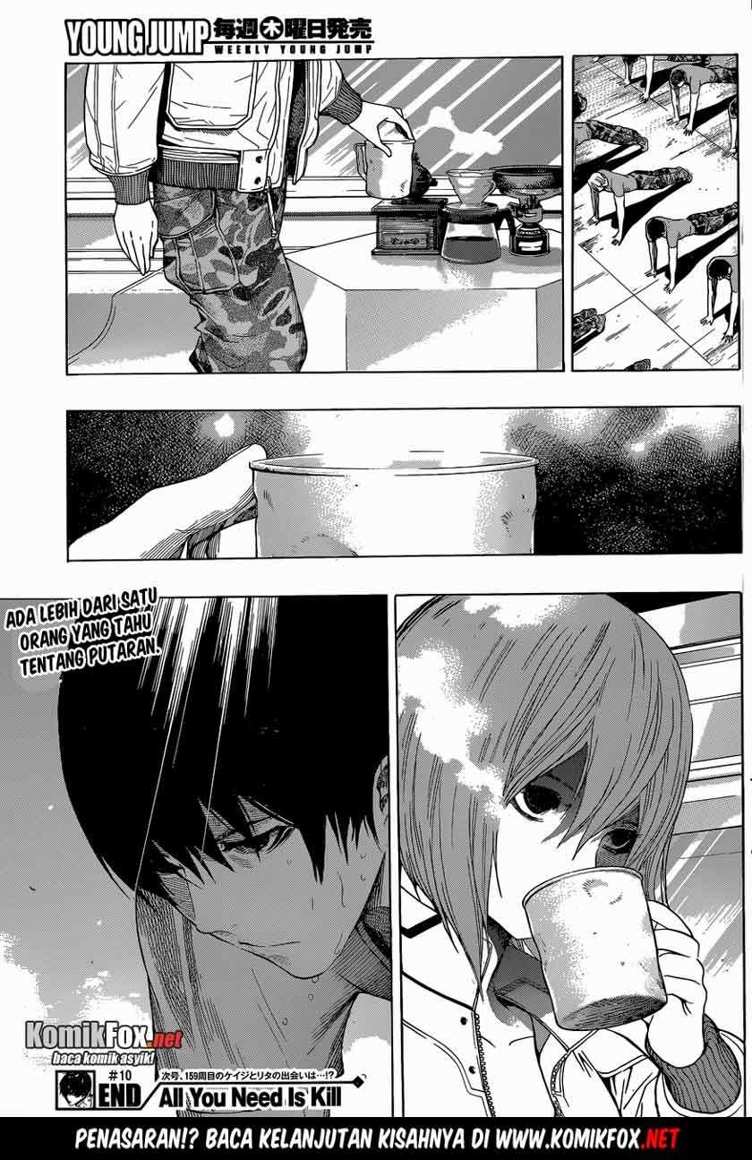 Chapter 10 - halaman 20
