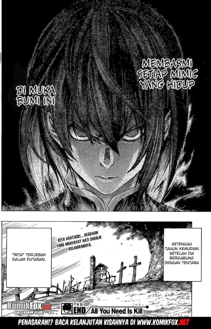 Chapter 8 - halaman 22