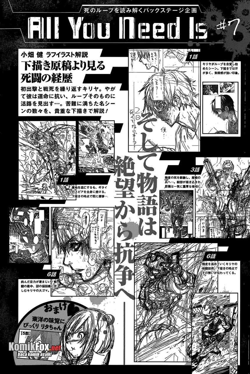 Chapter 7 - halaman 21